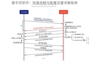 握手吧软件：安装流程与配置设置详解指南