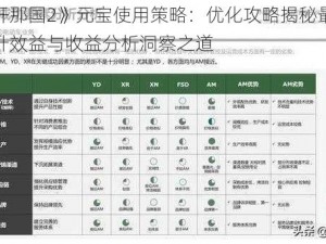 《放开那国2》元宝使用策略：优化攻略揭秘最强技巧提升效益与收益分析洞察之道