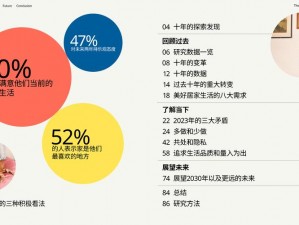 腐烂国度时间的深度研究与解析：探索其历史演变与当下状况