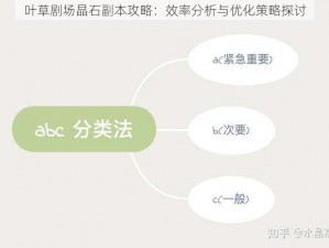 叶草剧场晶石副本攻略：效率分析与优化策略探讨