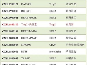 ADC 十八岁年龄确认功能介绍——专业的身份认证系统