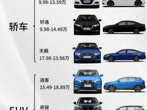 # 最新日产 SUV 排名大揭秘 ：你心仪的车型排第几？