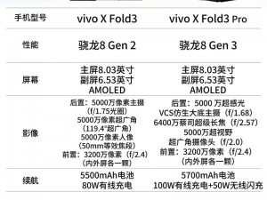 8x8X 海外拔擦拔擦高品质智能手机，超值性价比之选