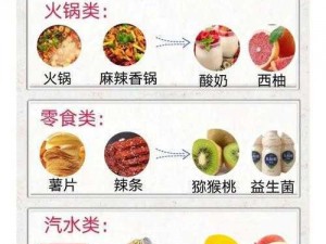 熊孩子食品垃圾流玩转攻略：新手必会物品搭配指南