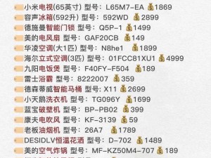 解析成品网源码 78w78 的优势：高性价比的商品选择