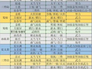 修普诺斯店长秘籍：开荒攻略全解析