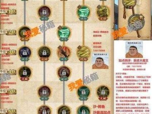 《航海王：燃烧意志——战力飞跃提升攻略大全》