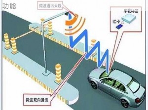 人工通道在哪？了解高速入口人工通道的位置和功能