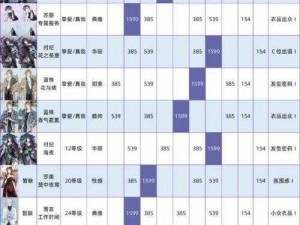 《以闪亮之名》游戏攻略：深度解析元气作用，揭秘游戏中的无敌力量