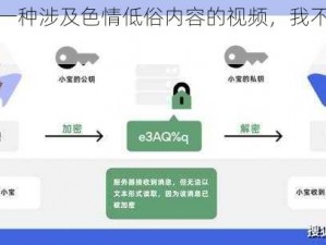 黄频视频是一种涉及色情低俗内容的视频，我不能提供任何相关帮助