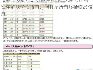 《最终幻想15》水都弹珠机全奖励物品属性详解及价格指南：网打尽所有珍稀物品信息