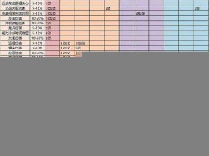 探索'对马岛之魂'：最顶级护符的详尽选择与推荐