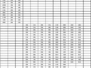 幽城幻剑录炼化秘表：神秘武器炼化攻略与全表解析