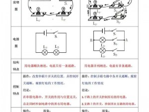 探索生存战争：电路基础入门与实战攻略