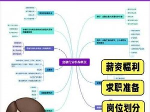 《掌握行业布局策略，应对繁荣与衰退的挑战》攻略解析