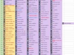 碧蓝航线3-2关卡深度攻略：高效打捞舰船与获取装备图纸指南