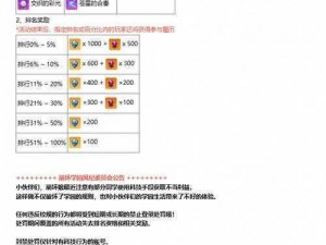 崩坏学园2斯坦因秘境47层攻略详解：掌握技巧轻松通关