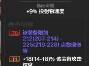 火炬之光：无尽暗金装备探秘与出处一览