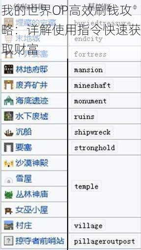 我的世界OP高效刷钱攻略：详解使用指令快速获取财富