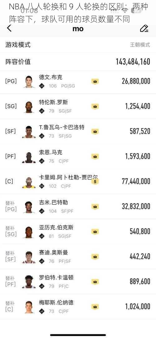 NBA 八人轮换和 9 人轮换的区别：两种阵容下，球队可用的球员数量不同