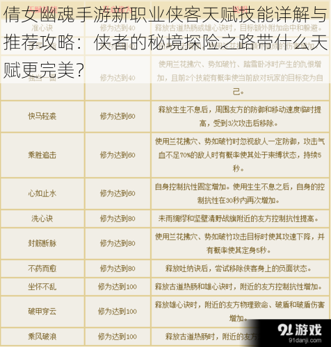 倩女幽魂手游新职业侠客天赋技能详解与推荐攻略：侠者的秘境探险之路带什么天赋更完美？