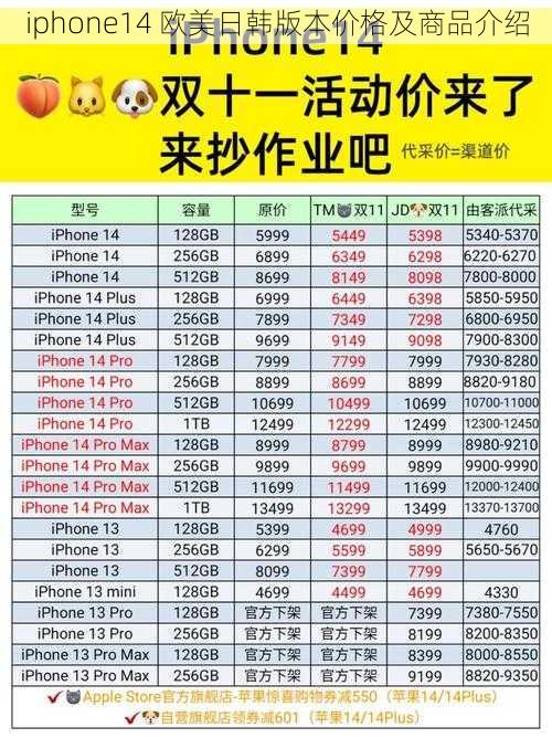 iphone14 欧美日韩版本价格及商品介绍