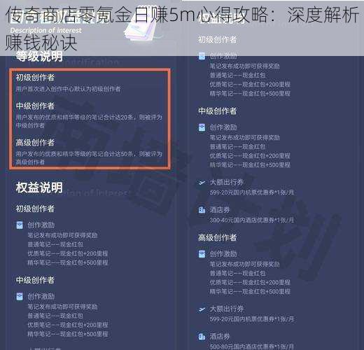 传奇商店零氪金日赚5m心得攻略：深度解析赚钱秘诀