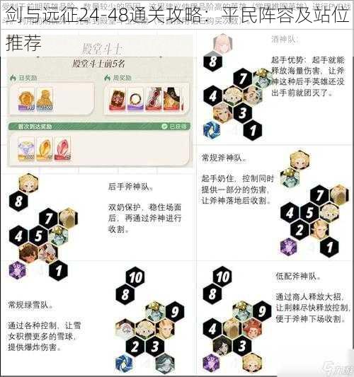 剑与远征24-48通关攻略：平民阵容及站位推荐