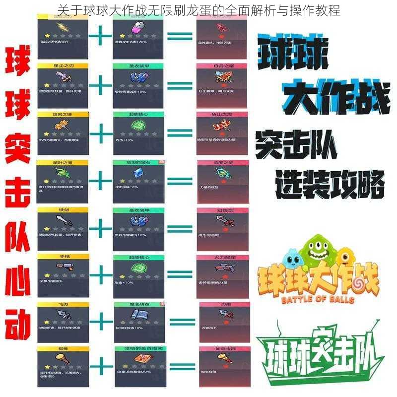 关于球球大作战无限刷龙蛋的全面解析与操作教程