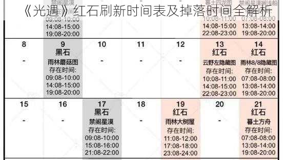 《光遇》红石刷新时间表及掉落时间全解析