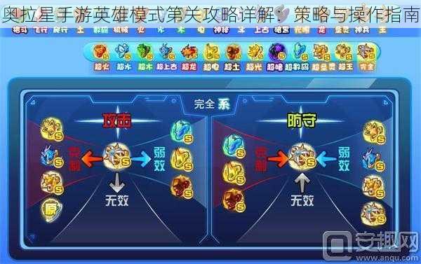 奥拉星手游英雄模式第关攻略详解：策略与操作指南