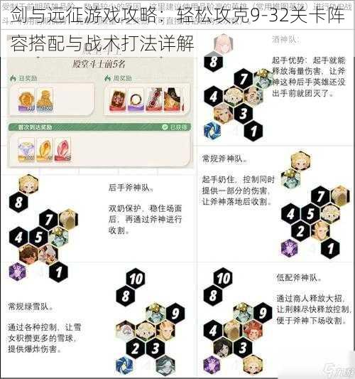 剑与远征游戏攻略：轻松攻克9-32关卡阵容搭配与战术打法详解