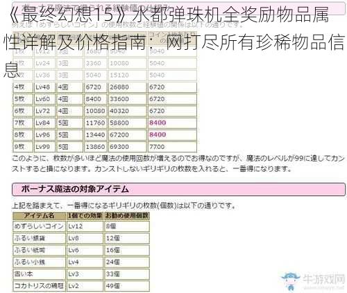 《最终幻想15》水都弹珠机全奖励物品属性详解及价格指南：网打尽所有珍稀物品信息