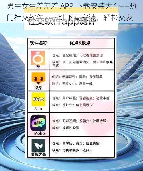 男生女生差差差 APP 下载安装大全——热门社交软件，一键下载安装，轻松交友