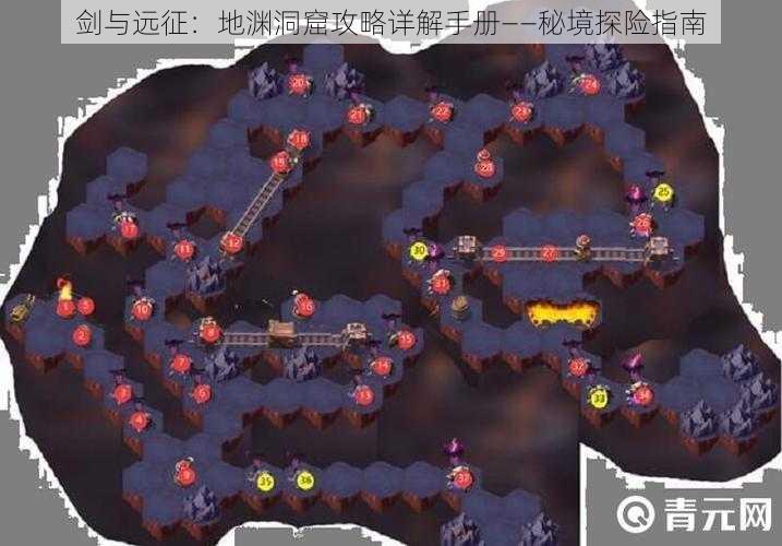 剑与远征：地渊洞窟攻略详解手册——秘境探险指南