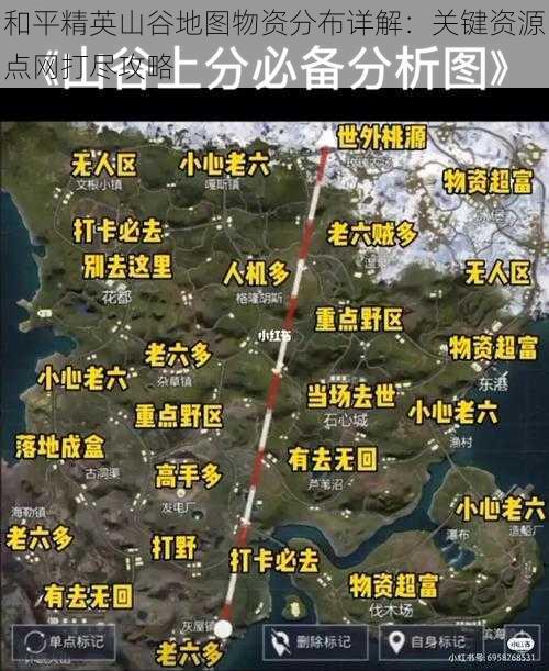 和平精英山谷地图物资分布详解：关键资源点网打尽攻略