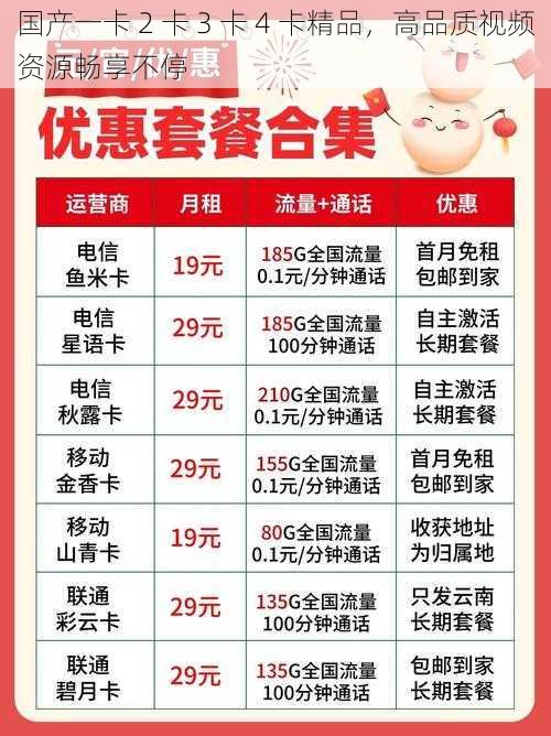 国产一卡 2 卡 3 卡 4 卡精品，高品质视频资源畅享不停