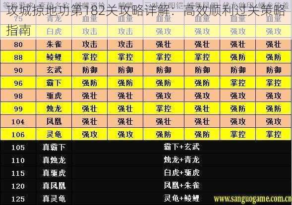 攻城掠地功第182关攻略详解：高效顺利过关策略指南