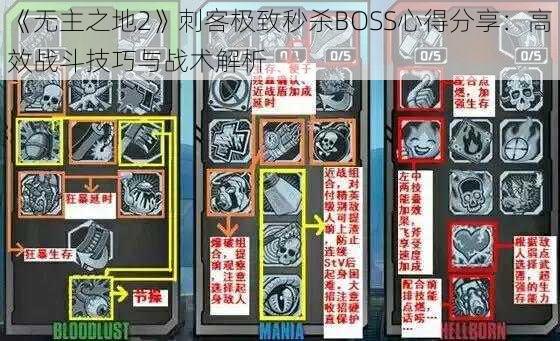 《无主之地2》刺客极致秒杀BOSS心得分享：高效战斗技巧与战术解析