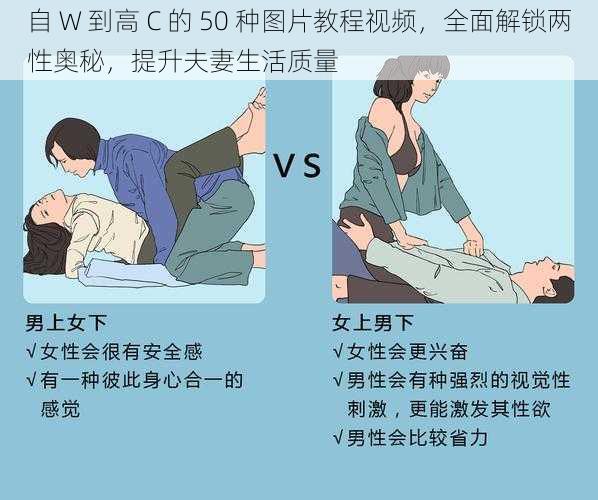 自 W 到高 C 的 50 种图片教程视频，全面解锁两性奥秘，提升夫妻生活质量