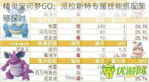 精灵宝可梦GO：派拉斯特专属技能搭配策略探讨