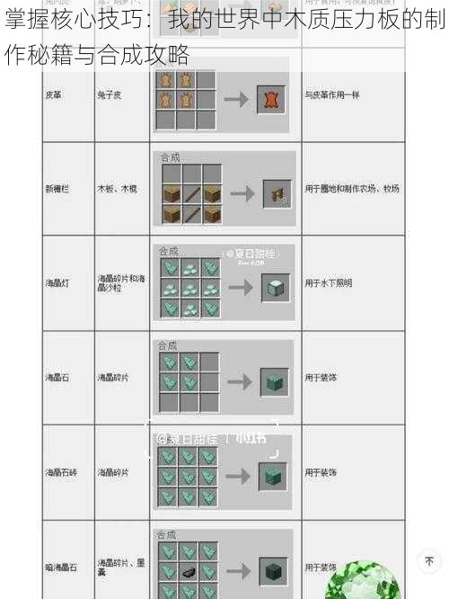 掌握核心技巧：我的世界中木质压力板的制作秘籍与合成攻略