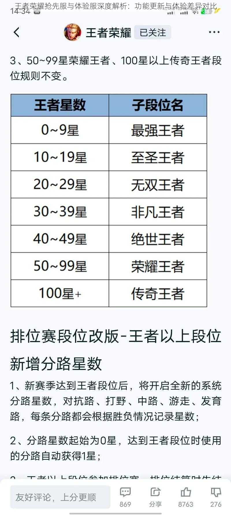 王者荣耀抢先服与体验服深度解析：功能更新与体验差异对比