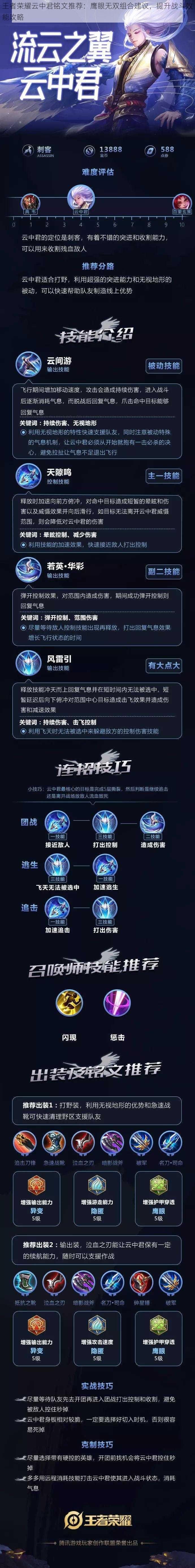 王者荣耀云中君铭文推荐：鹰眼无双组合建议，提升战斗效能攻略