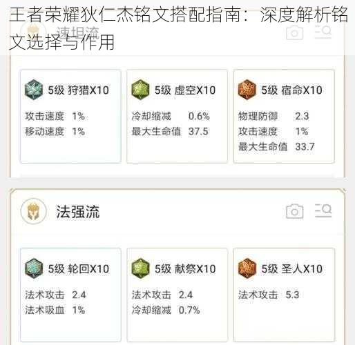 王者荣耀狄仁杰铭文搭配指南：深度解析铭文选择与作用