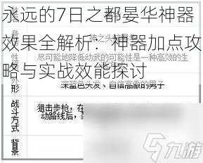 永远的7日之都晏华神器效果全解析：神器加点攻略与实战效能探讨