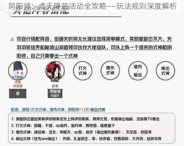 阴阳师：虚无降临活动全攻略——玩法规则深度解析