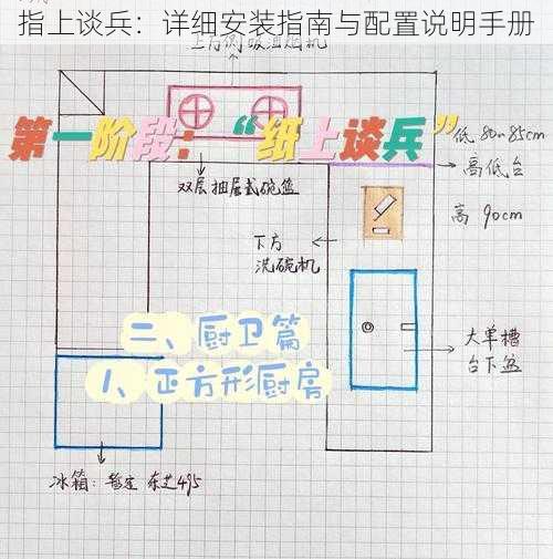 指上谈兵：详细安装指南与配置说明手册