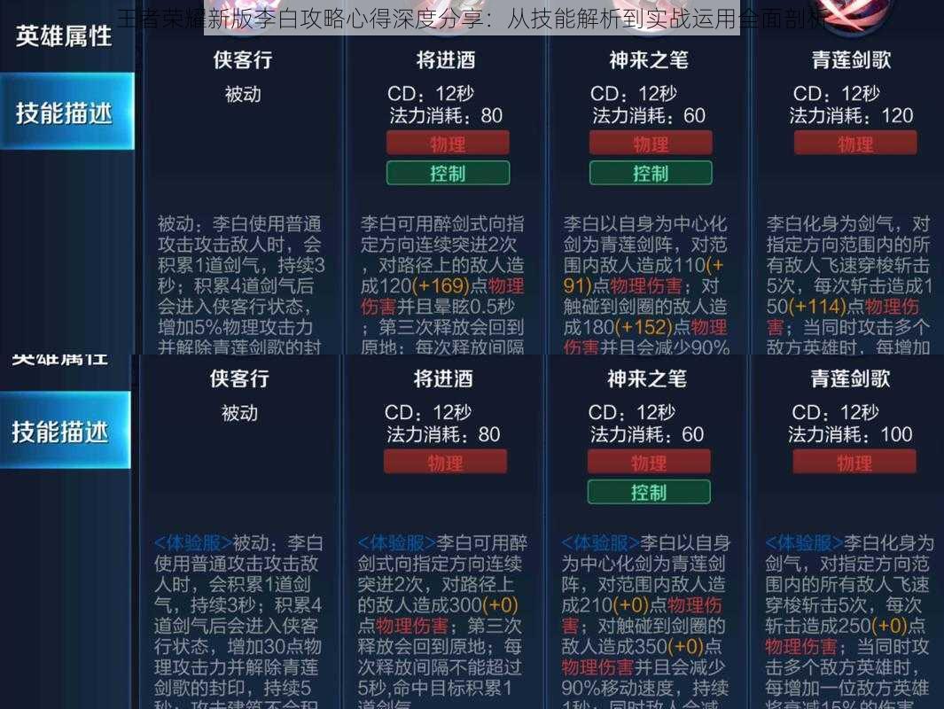 王者荣耀新版李白攻略心得深度分享：从技能解析到实战运用全面剖析