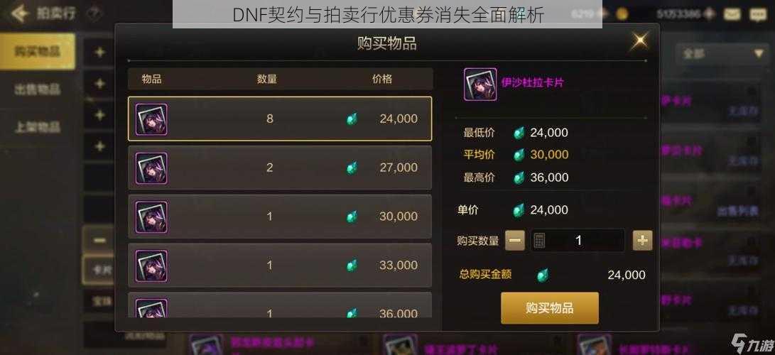 DNF契约与拍卖行优惠券消失全面解析